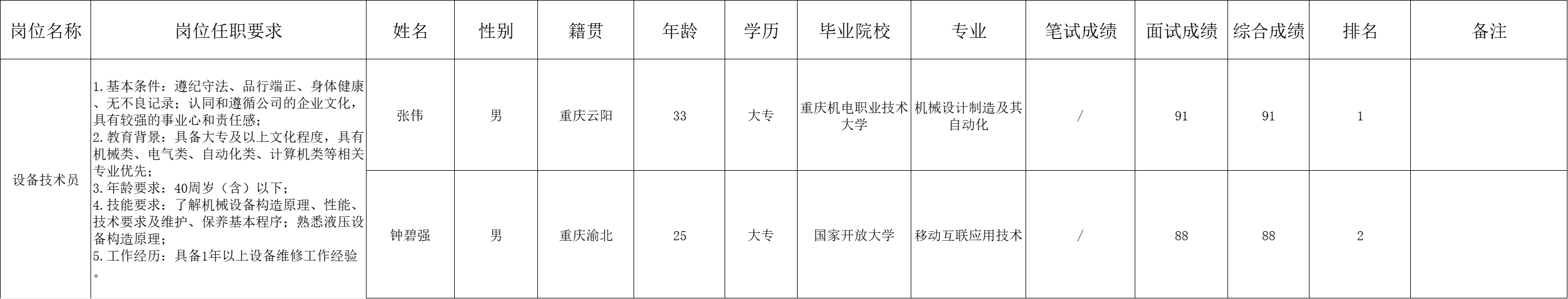&#20061;&#24030;&#25163;&#26426;&#29256;&#30331;&#24405;&#20837;&#21475;&#45;&#20061;&#24030;&#65288;&#20013;&#22269;&#65289;&#23448;&#26041;&#32593;&#31449;