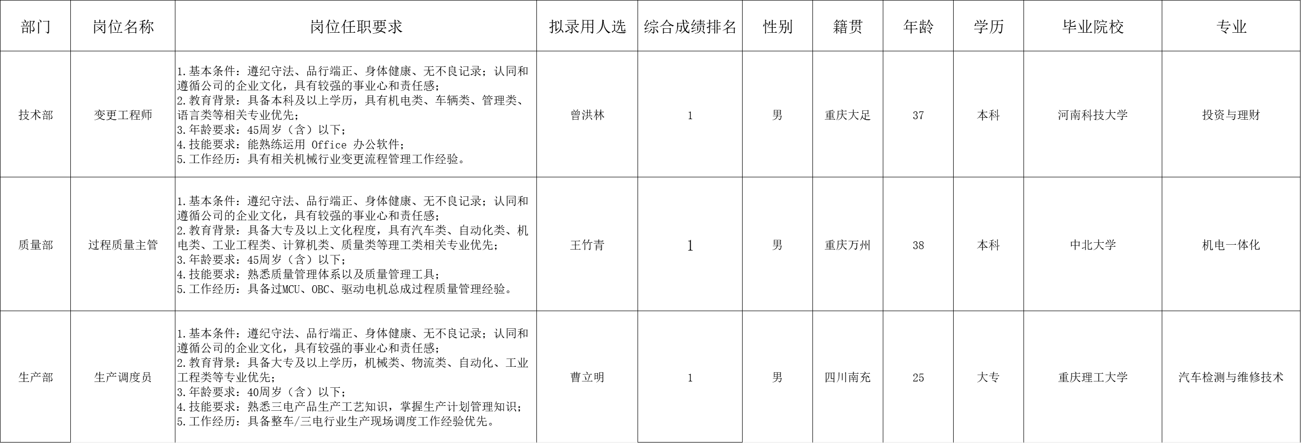 &#20061;&#24030;&#25163;&#26426;&#29256;&#30331;&#24405;&#20837;&#21475;&#45;&#20061;&#24030;&#65288;&#20013;&#22269;&#65289;&#23448;&#26041;&#32593;&#31449;
