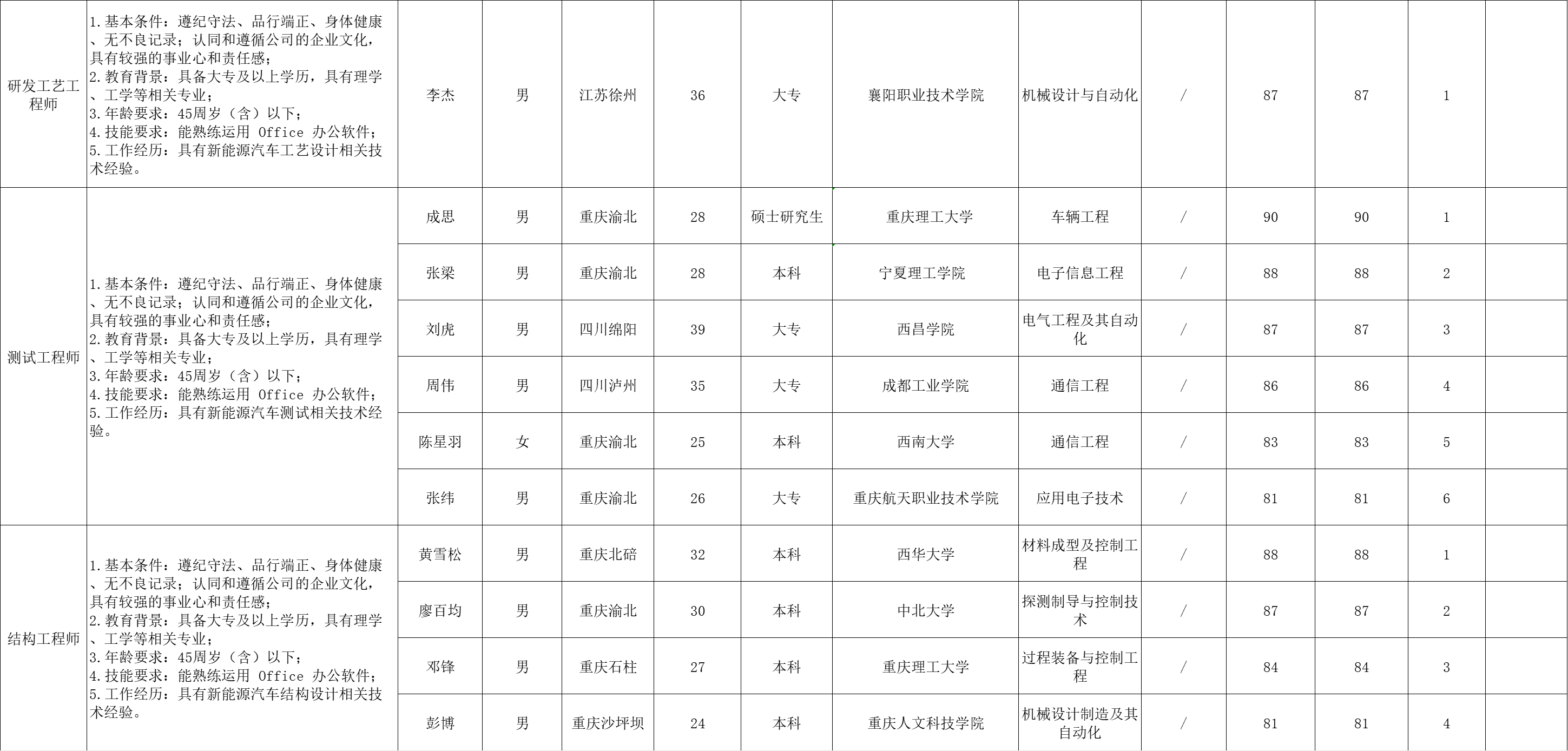 &#20061;&#24030;&#25163;&#26426;&#29256;&#30331;&#24405;&#20837;&#21475;&#45;&#20061;&#24030;&#65288;&#20013;&#22269;&#65289;&#23448;&#26041;&#32593;&#31449;