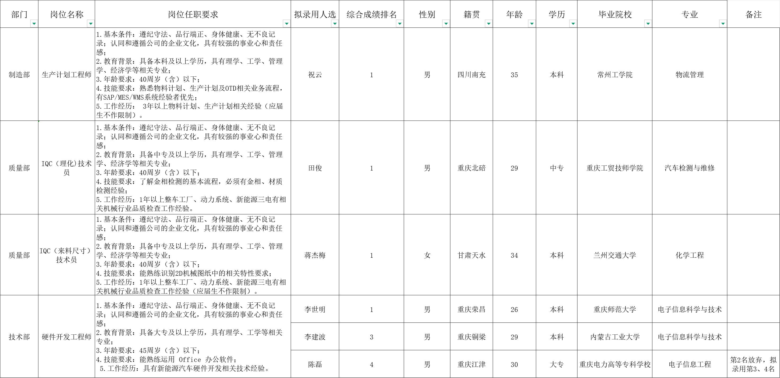 &#20061;&#24030;&#25163;&#26426;&#29256;&#30331;&#24405;&#20837;&#21475;&#45;&#20061;&#24030;&#65288;&#20013;&#22269;&#65289;&#23448;&#26041;&#32593;&#31449;