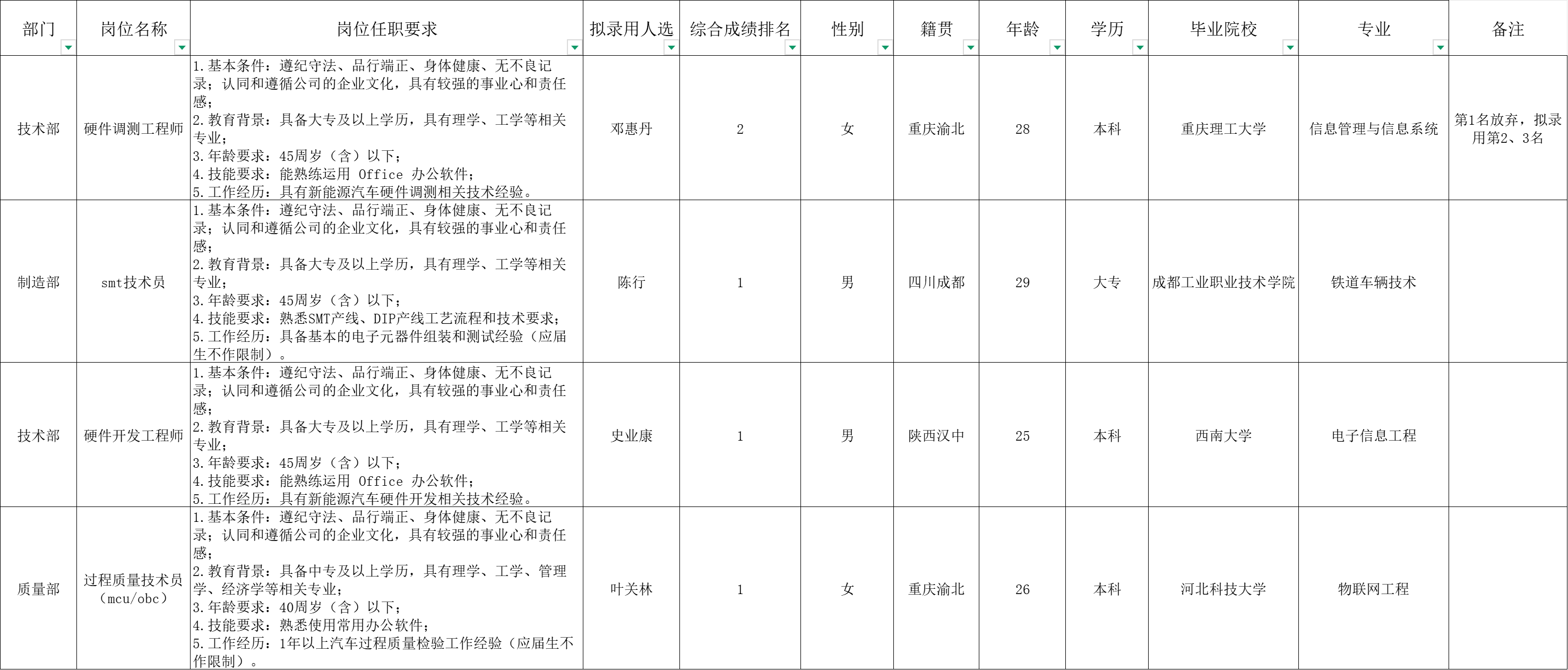 &#20061;&#24030;&#25163;&#26426;&#29256;&#30331;&#24405;&#20837;&#21475;&#45;&#20061;&#24030;&#65288;&#20013;&#22269;&#65289;&#23448;&#26041;&#32593;&#31449;
