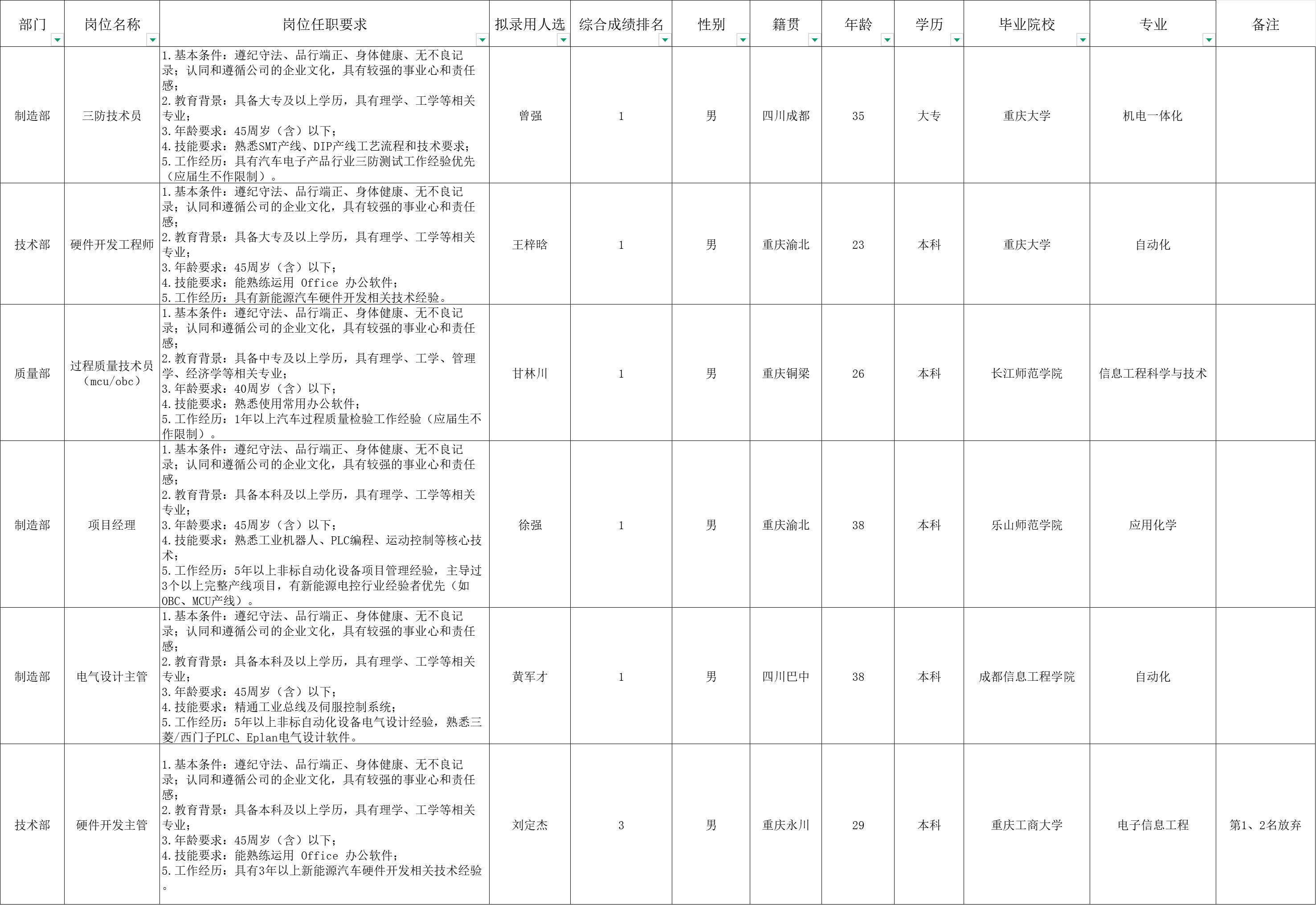 &#20061;&#24030;&#25163;&#26426;&#29256;&#30331;&#24405;&#20837;&#21475;&#45;&#20061;&#24030;&#65288;&#20013;&#22269;&#65289;&#23448;&#26041;&#32593;&#31449;