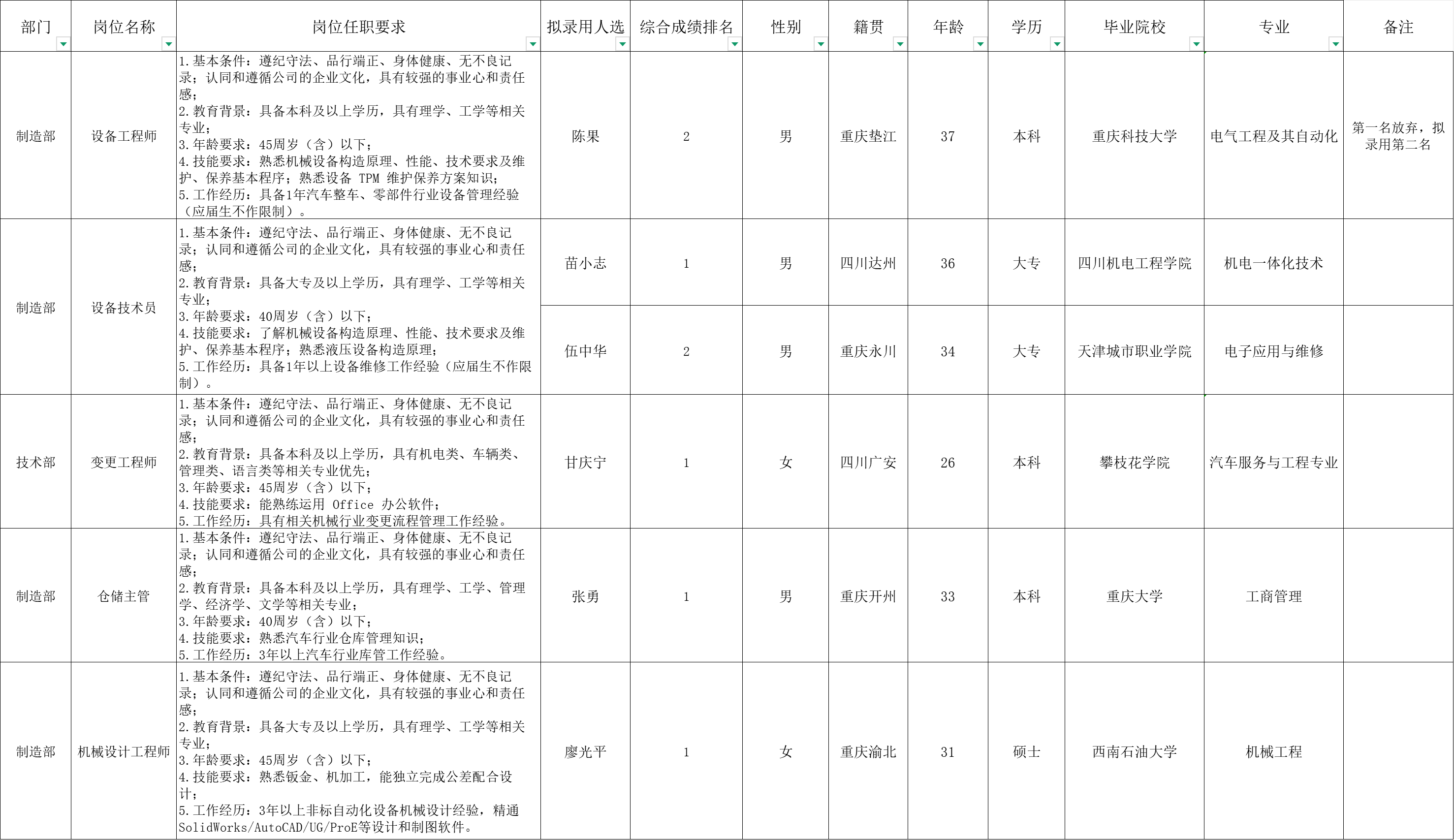 &#20061;&#24030;&#25163;&#26426;&#29256;&#30331;&#24405;&#20837;&#21475;&#45;&#20061;&#24030;&#65288;&#20013;&#22269;&#65289;&#23448;&#26041;&#32593;&#31449;