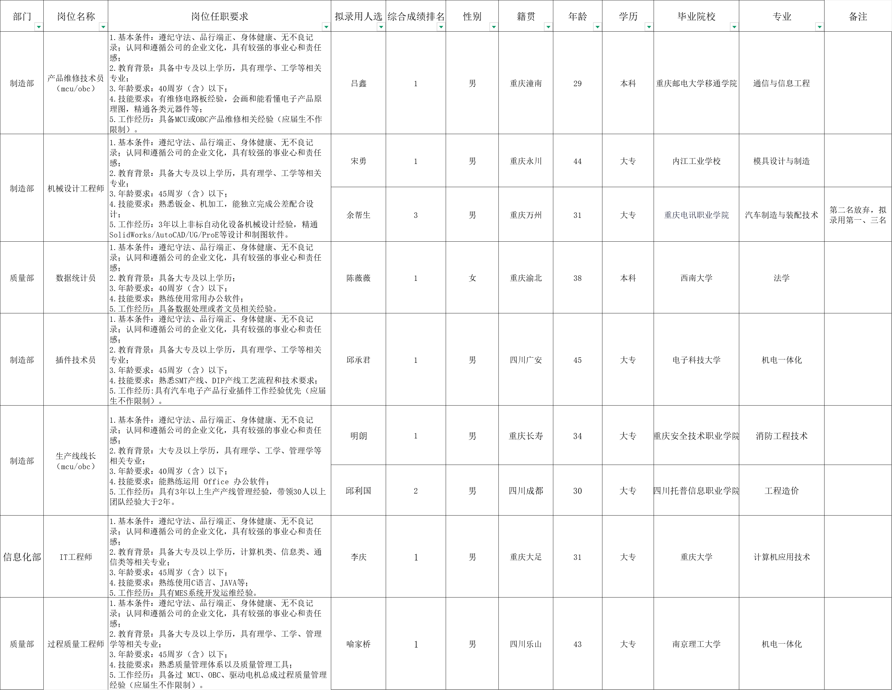 &#20061;&#24030;&#25163;&#26426;&#29256;&#30331;&#24405;&#20837;&#21475;&#45;&#20061;&#24030;&#65288;&#20013;&#22269;&#65289;&#23448;&#26041;&#32593;&#31449;