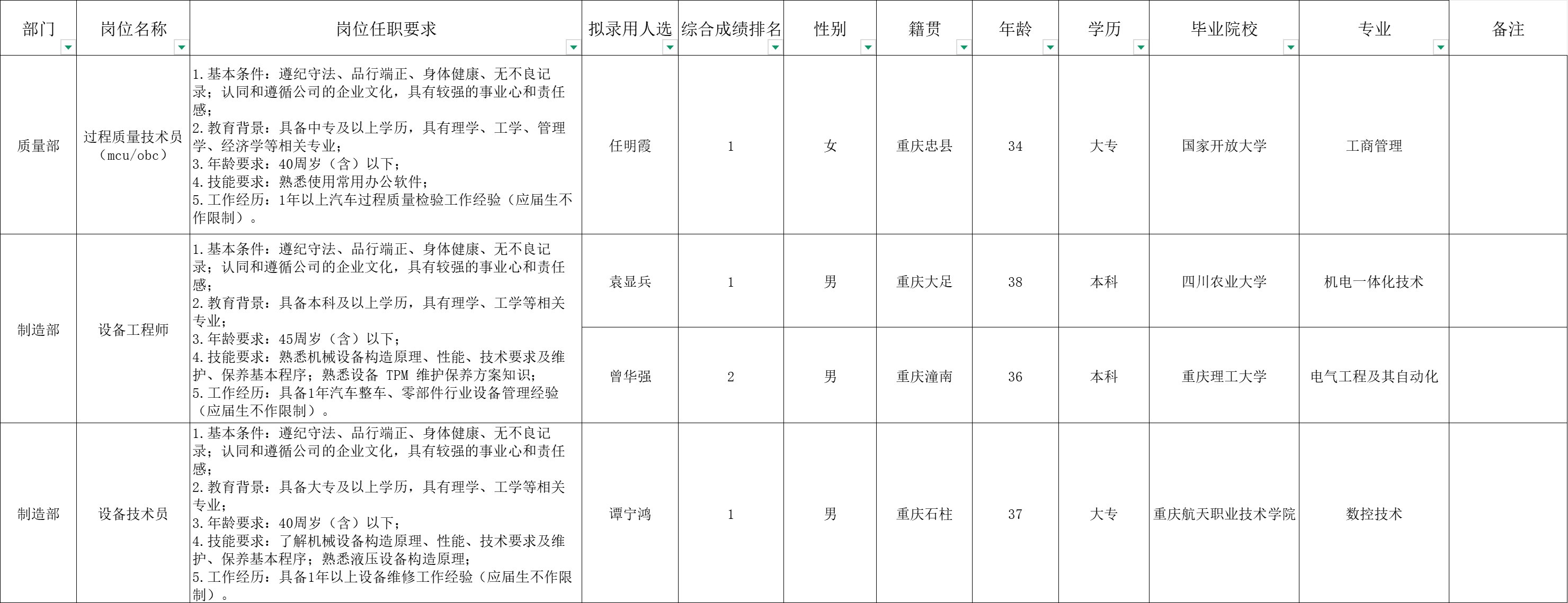 &#20061;&#24030;&#25163;&#26426;&#29256;&#30331;&#24405;&#20837;&#21475;&#45;&#20061;&#24030;&#65288;&#20013;&#22269;&#65289;&#23448;&#26041;&#32593;&#31449;