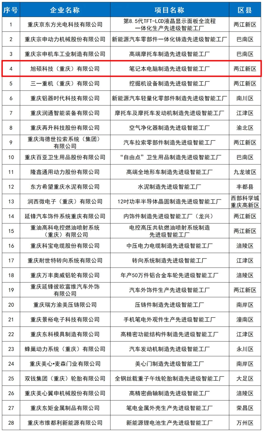 &#20061;&#24030;&#25163;&#26426;&#29256;&#30331;&#24405;&#20837;&#21475;&#45;&#20061;&#24030;&#65288;&#20013;&#22269;&#65289;&#23448;&#26041;&#32593;&#31449;